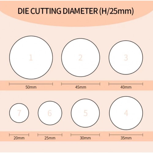 Set 7 stante rotunde WUTA